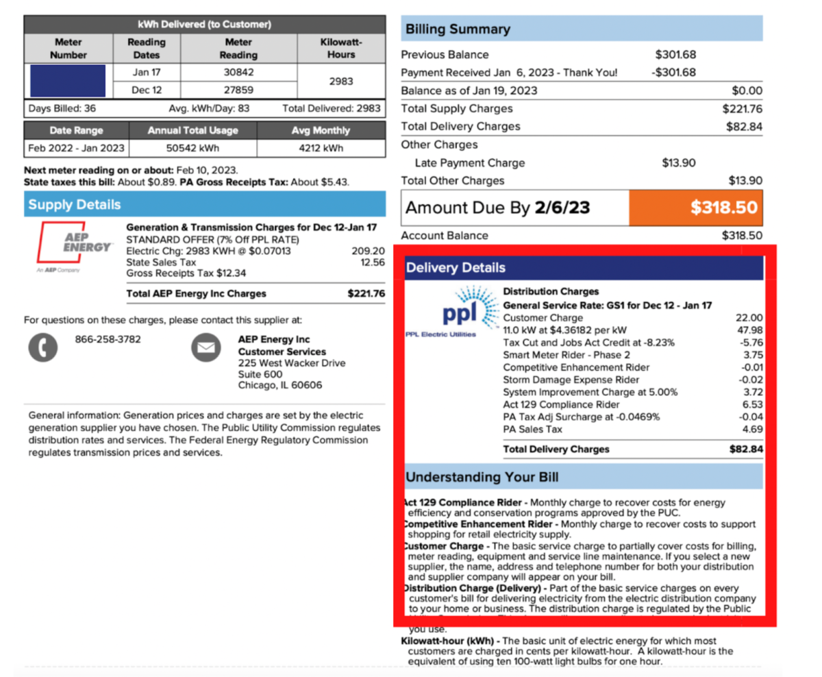 How to Read Your Utility Bill PPL Electric Utilities